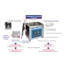 Choix de votre bain ultrasons BPAC 14L SWEEP Choix de votre bain ultrasons BPAC 14L SWEEP