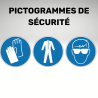 Pictogrammes de sécurité Pictogrammes de sécurité