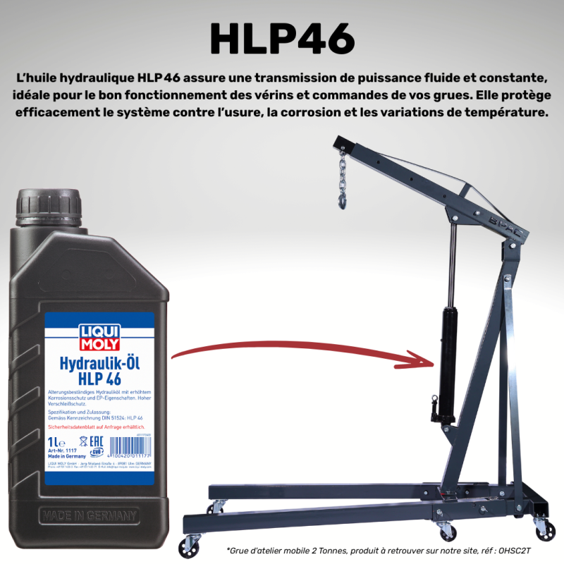 Usage du HLP46 avec les grues BPAC