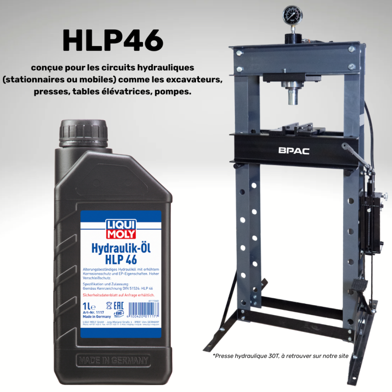 Les différents usages du HLP46 notamment avec les presses BPAC