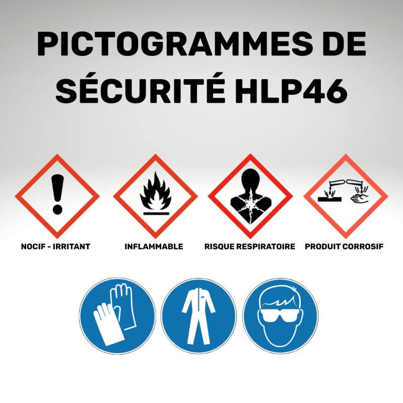 Pictogrammes de sécurité HLP46