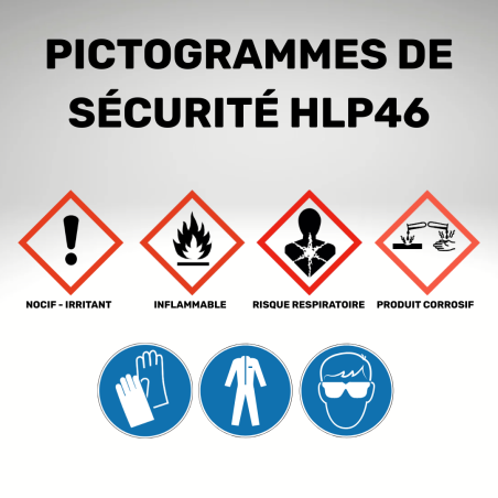Pictogrammes de sécurité HLP46 Pictogrammes de sécurité HLP46
