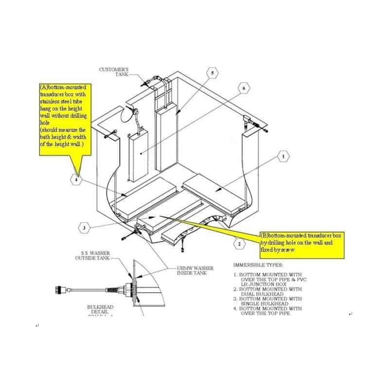 Schéma de fonctionnement - Boitier transducteur ultrason - immergeable 1500 watts